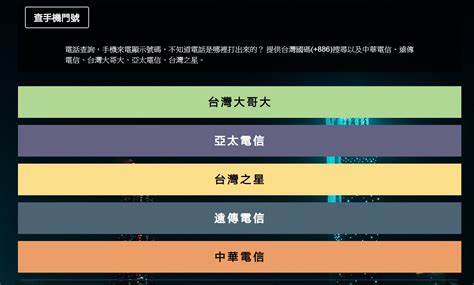 手機號碼|電話查詢、線上回報系統，不知道電話是哪裡打出來的？